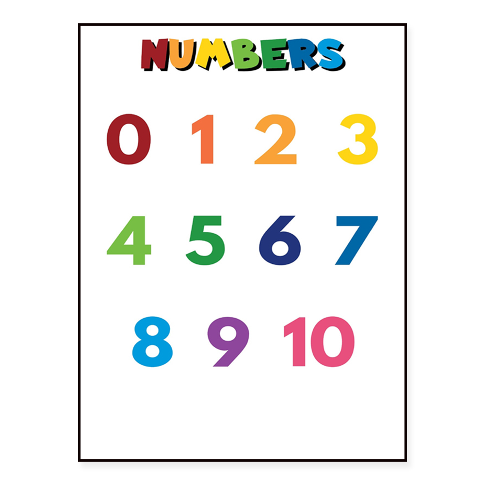 Çocuklar için ALFABE, Çocuklar - Kids Education Name incelemesi ve fiyatı